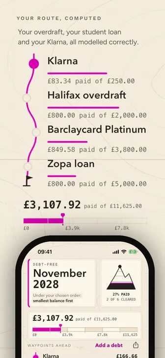 Cairn: every debt, modelled correctly