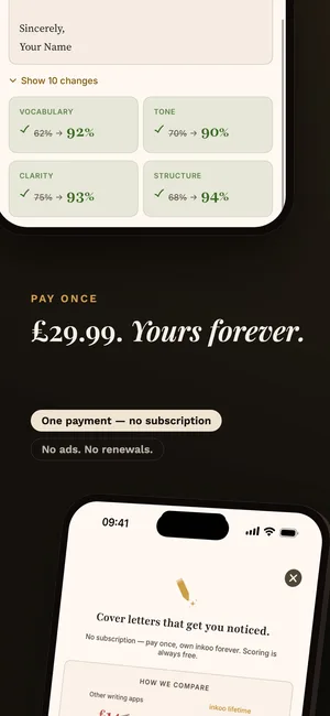inkoo: pay once, no subscription